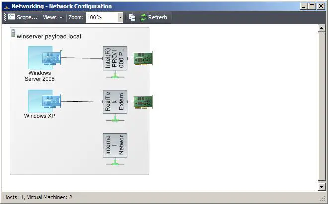 The VMM Administration Console Host Networking View