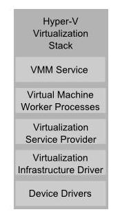 Thumbnail for version as of 20:15, 8 January 2009