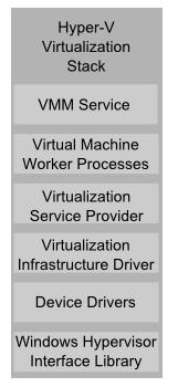 Thumbnail for version as of 20:21, 8 January 2009