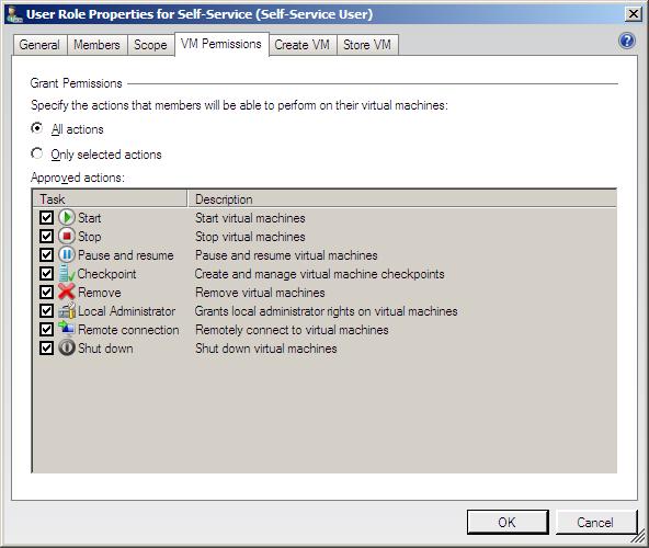 Virtual Machine Permissions